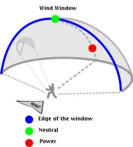 wind window 2